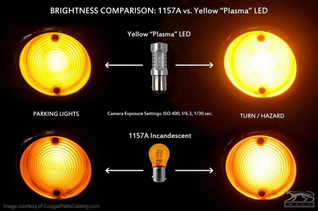 Yellow Plasma LED 1157 Bulb Brightness Comparison