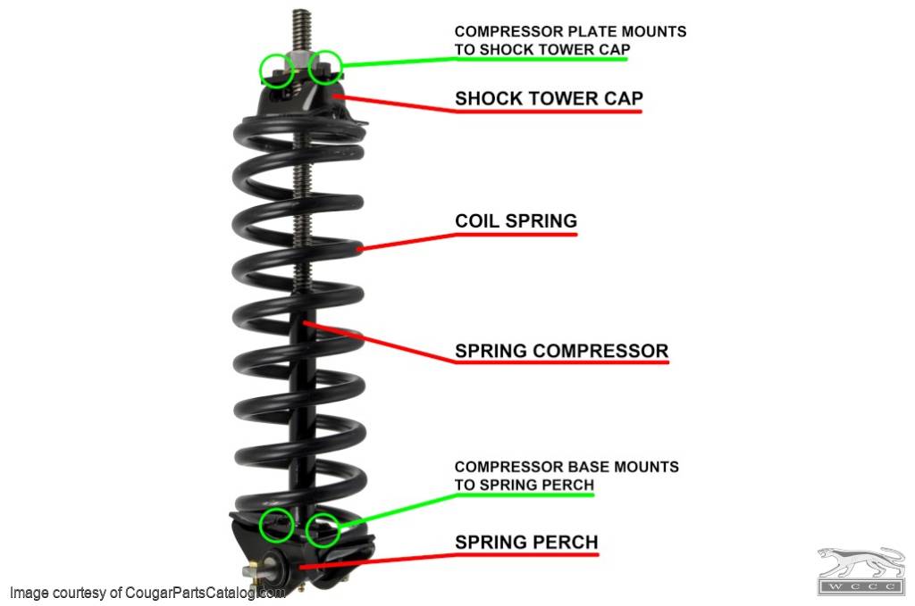Coil Spring Compressing Tool - 60 Day Loaner - Used ~ 1967 - 1973 Mercury Cougar / 1967 - 1973 Ford Mustang - 12379