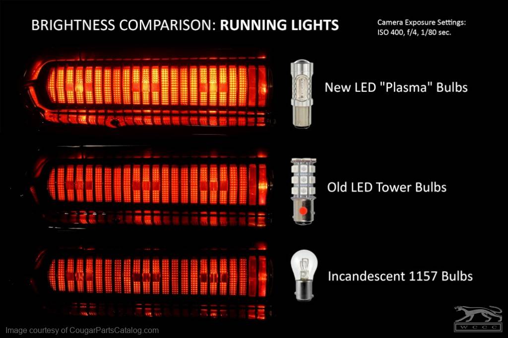 1157 LED Plasma Running Light Comparison