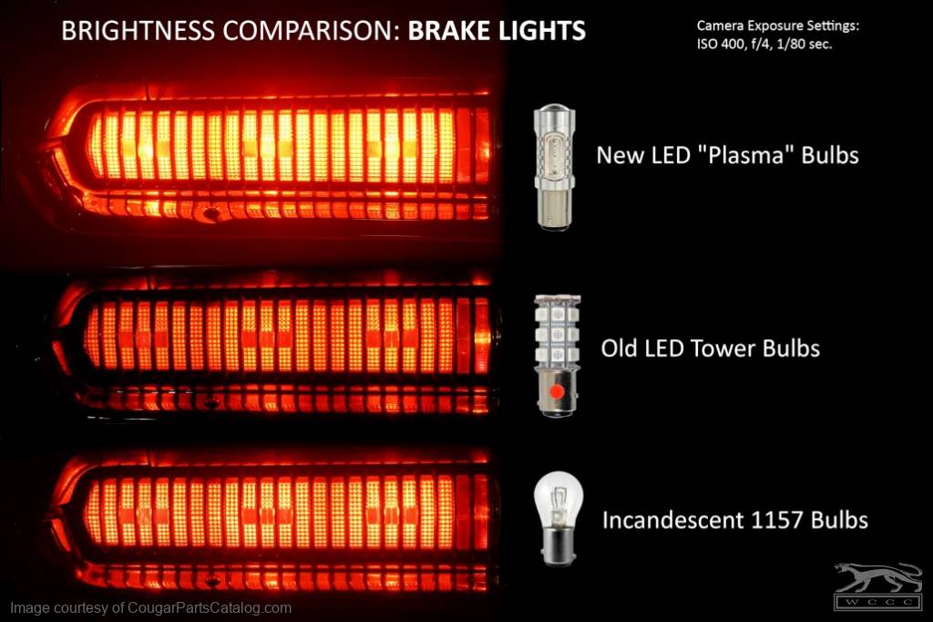 1157 LED Plasma Brake Light Comparison