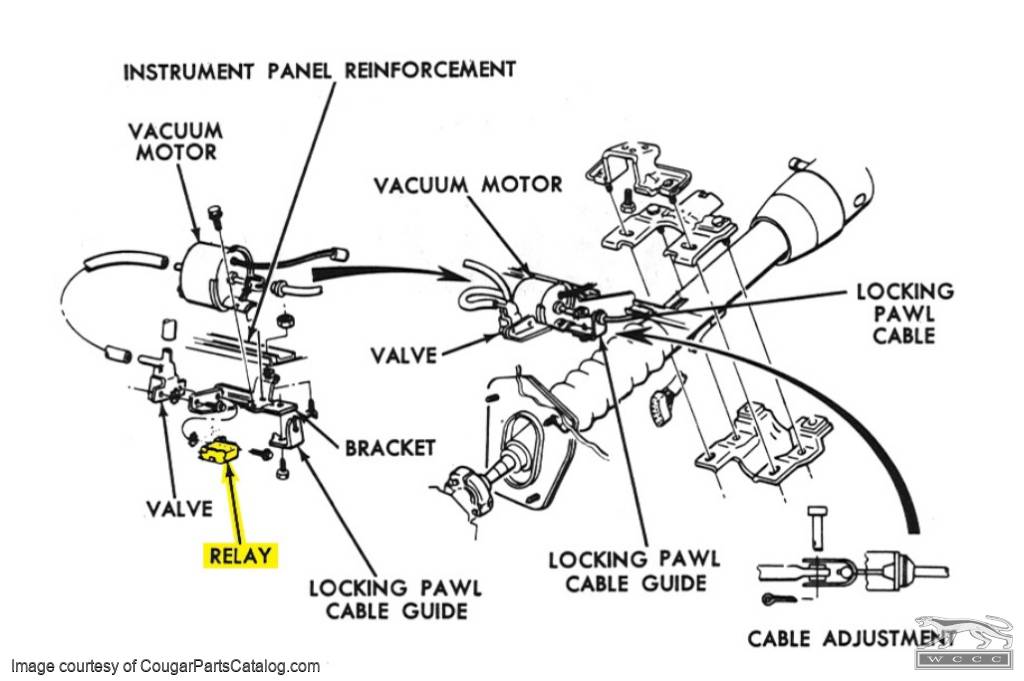 Relay Steering Column Tilt / Tilt Away Lock Used 1968 1969
