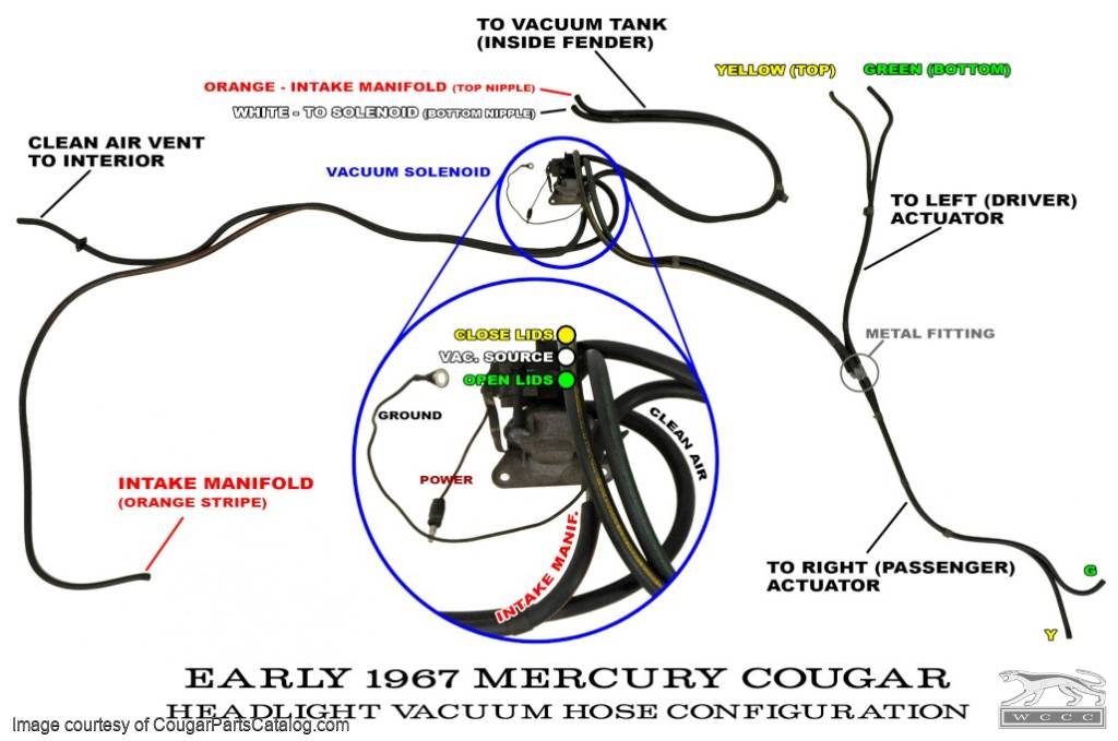 Vacuum Diagram - Free Download ~ 1967 Mercury Cougar - 90017