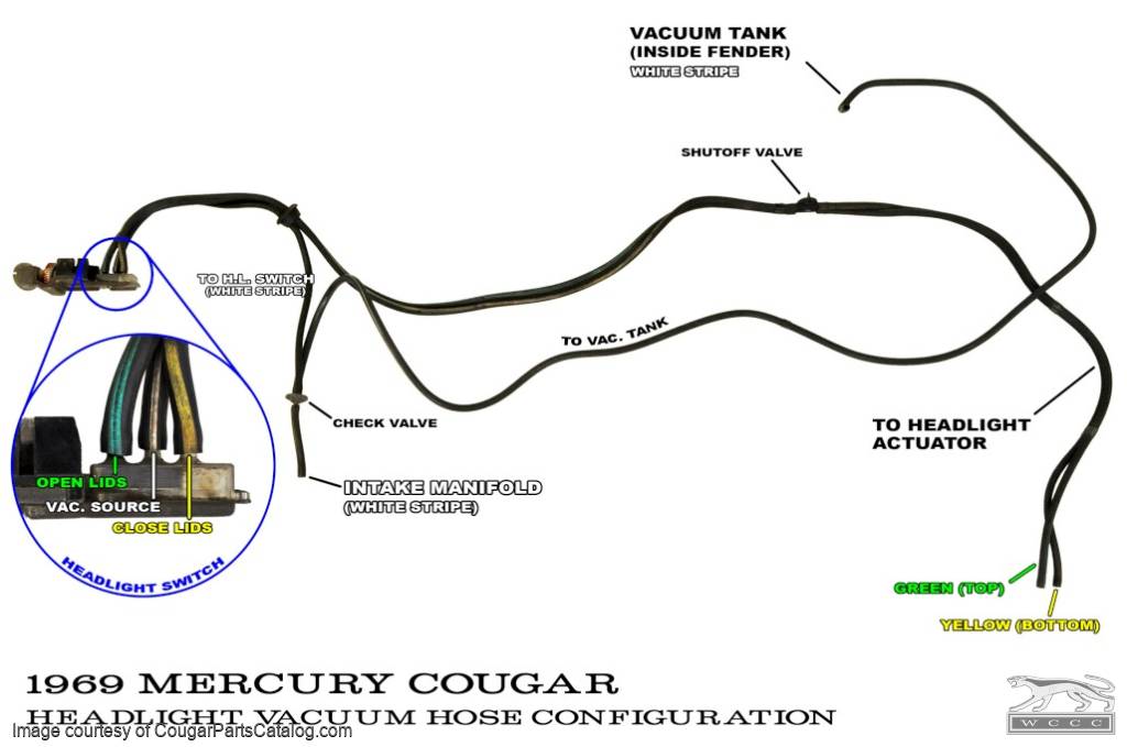 Vacuum Diagram - Free Download ~ 1969 Mercury Cougar - 90019