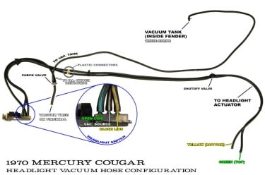 1969 Mercury Cougar Wiring Diagram - Wiring Diagram
